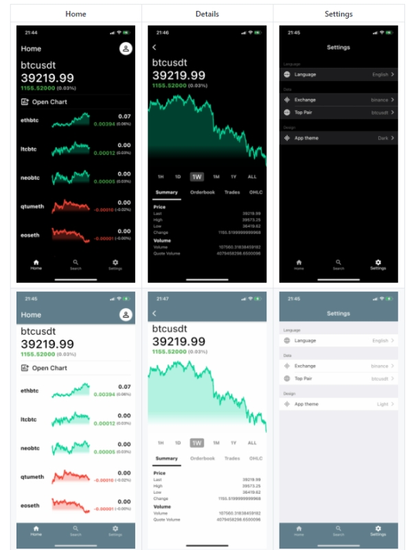 Crypto App